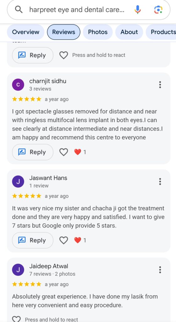 Best Eye Hospital in Jalandhar