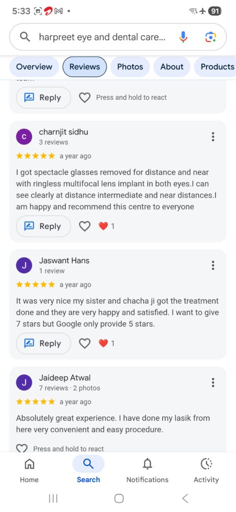 Best cataract surgery eye hospital in Jalandhar