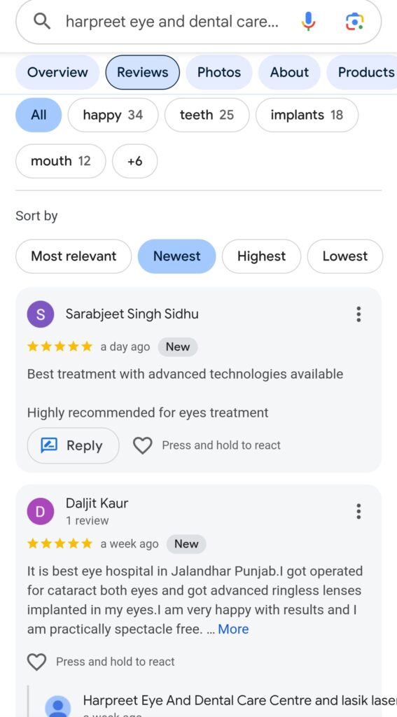 Best Eye Hospital in Jalandhar