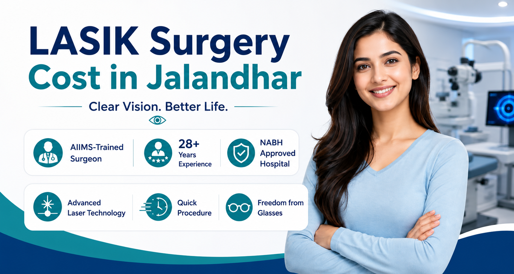 cost of bladeless lasik laser surgery jalandhar.jpg cost of bladeless lasik laser surgery jalandhar