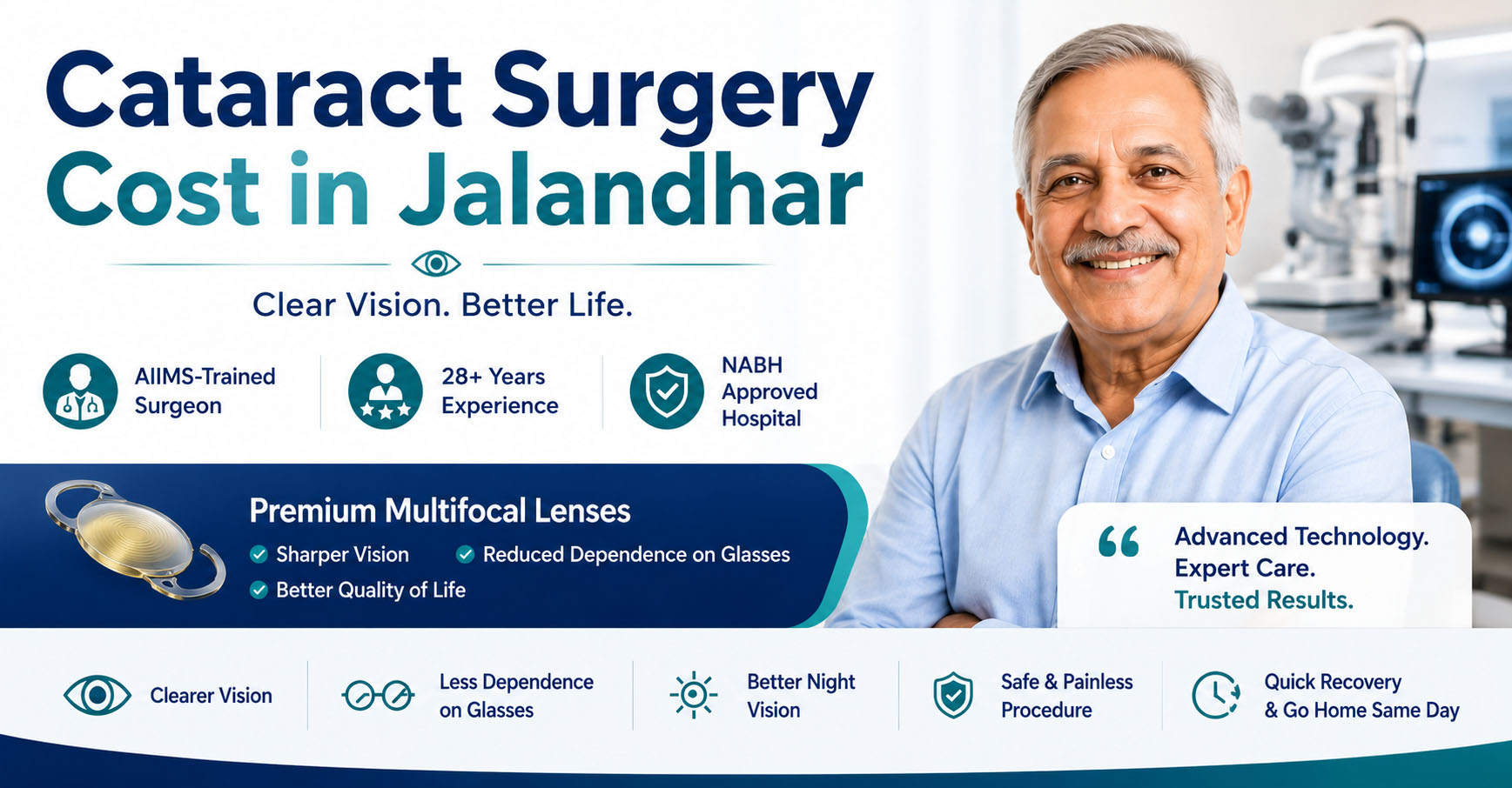 cost of robotic cataract surgery in jalandhar