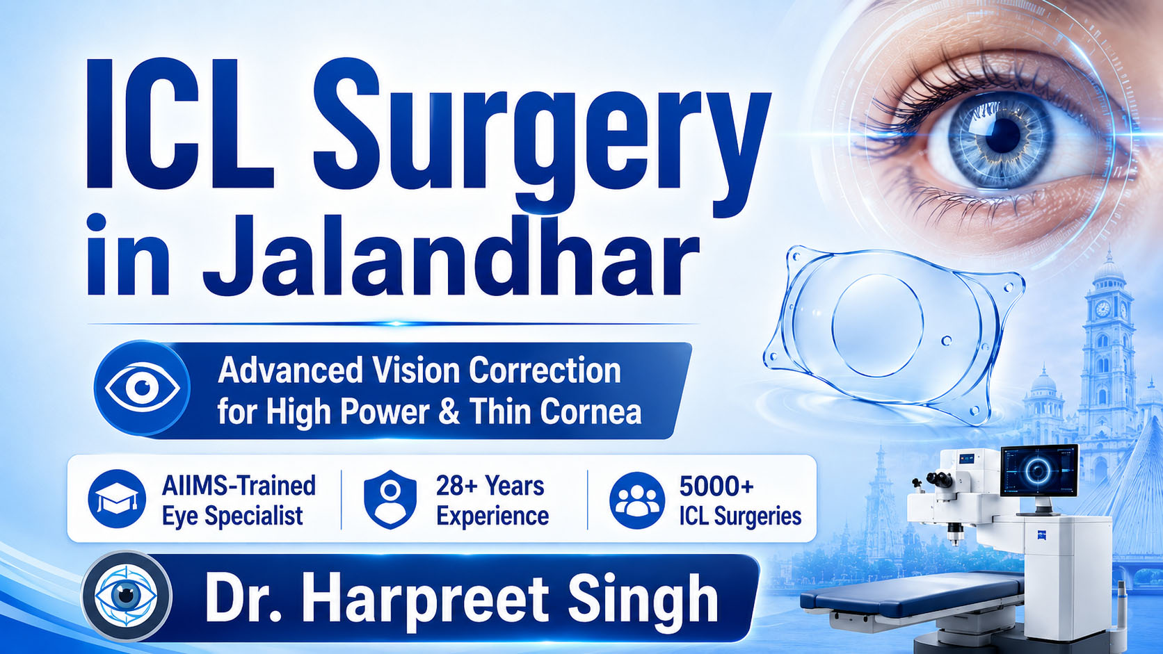 icl surgery in Punjab